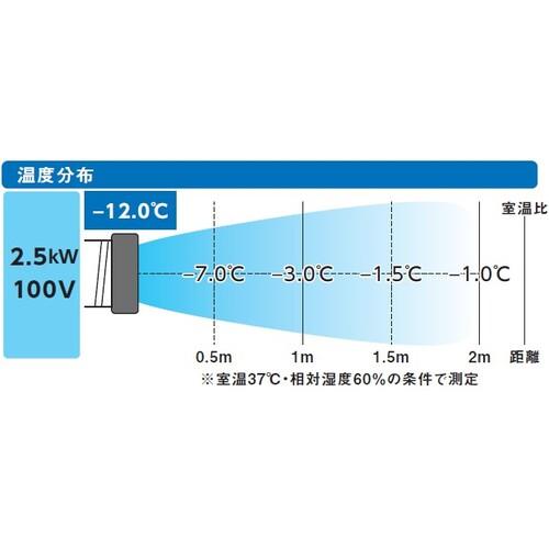 TRUSCO中山 TRUSCO スポットエアコン 単相100V TS25ECN-1 スポット