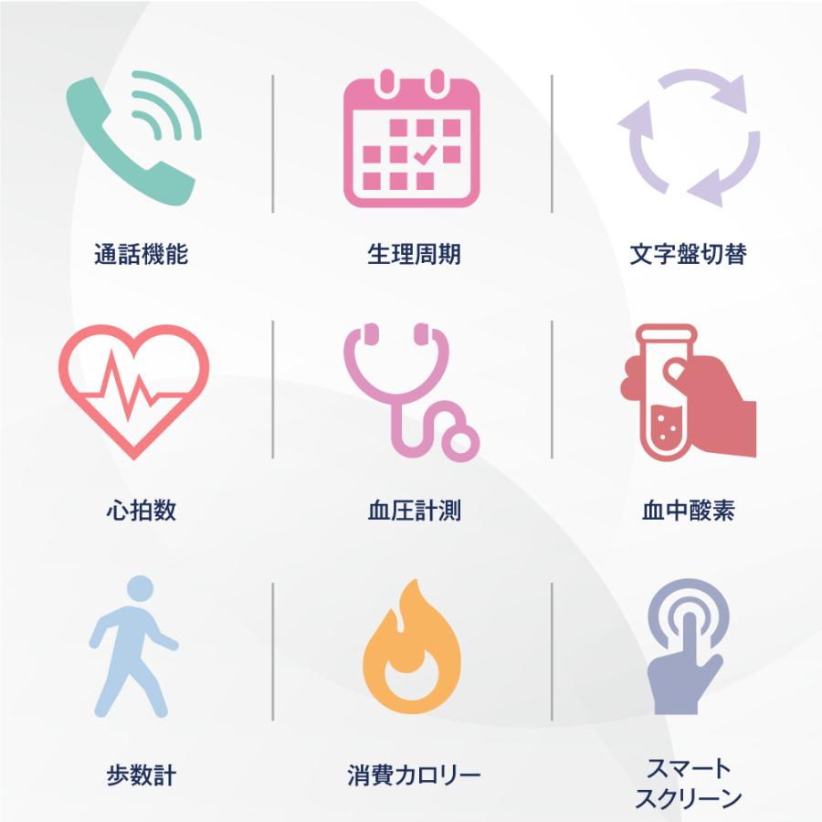 スマートウォッチ 1.32インチ 大画面 通話機能 IP67防水 健康管理 生理周期 歩数計 運動管理 レディース メンズ iPhone Android プレゼント 日本語 H33 | ブランド登録なし | 01