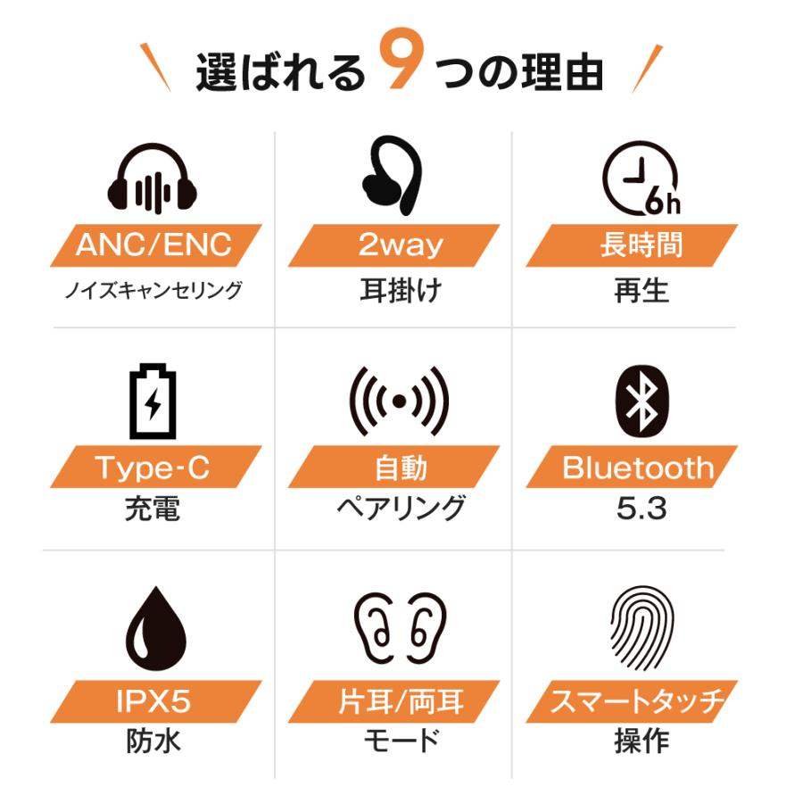 ワイヤレスイヤホン Bluetooth 5.3 ワイヤレス イヤホン iPhone android ノイズキャンセリング マイク 片耳 両耳 防水 ブルートゥース i25 | ブランド登録なし | 01