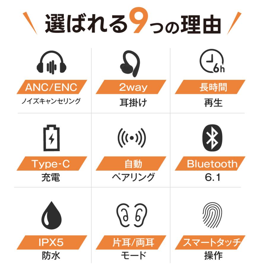 ワイヤレスイヤホン Bluetooth 6.1 ワイヤレス イヤホン iPhone android ノイズキャンセリング マイク 片耳 両耳 防水 ブルートゥース i25 | ブランド登録なし | 01