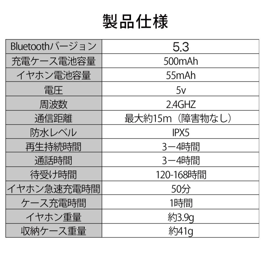ワイヤレスイヤホン Bluetooth5.3 ノイズキャンセリング iPX5防水