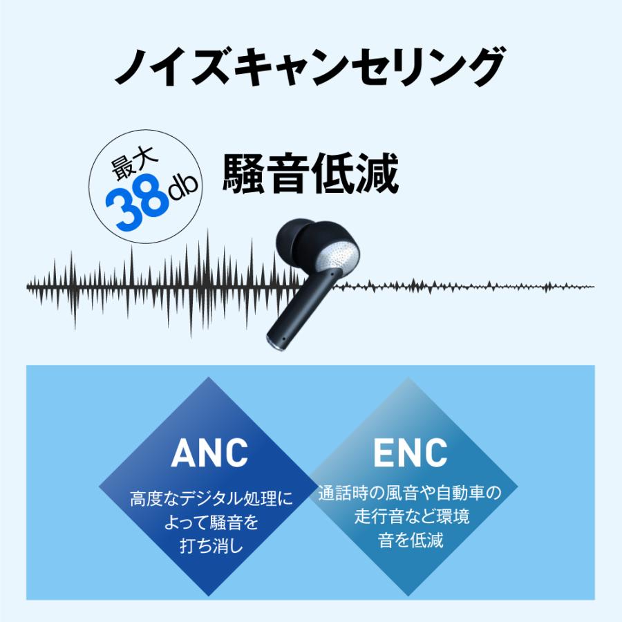 ワイヤレスイヤホン Bluetooth5.3 ノイズキャンセリング iPX5 ワイヤレスイヤホン Bluetooth5.3 ノイズキャンセリング iPX5