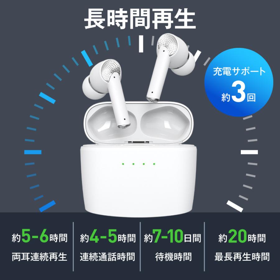 ワイヤレスイヤホン Bluetooth5.3 ノイズキャンセリング iPX5