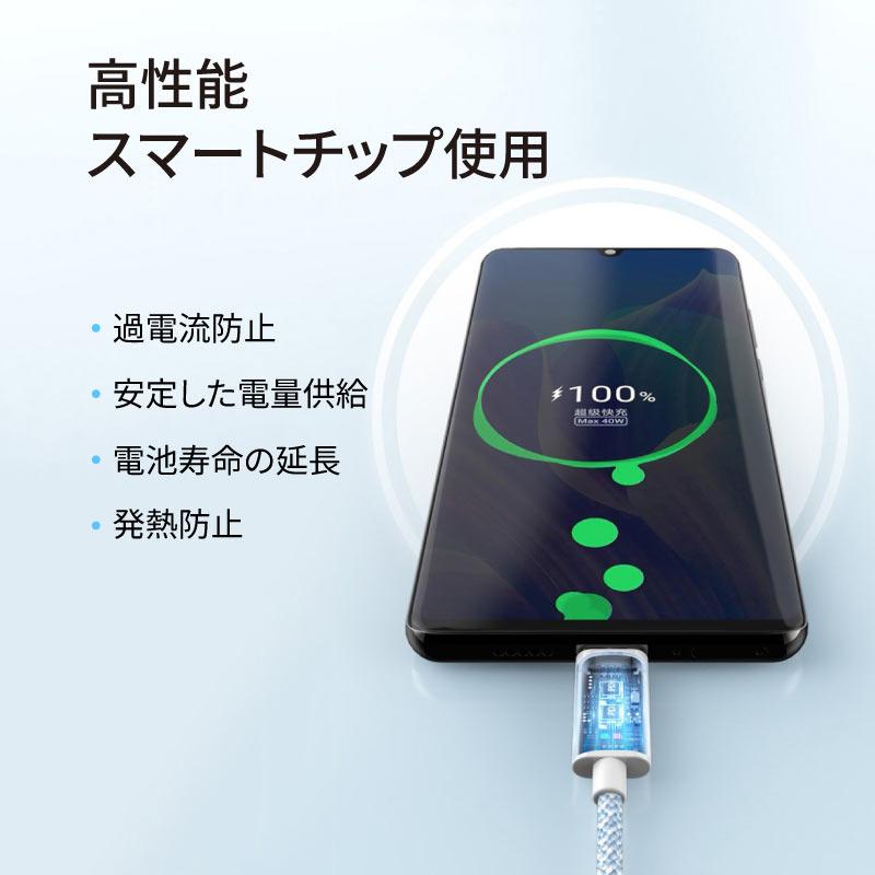 iPhone 充電 ケーブル 2本セット ライトニングケーブル 急速 lightning USB-A PD20W対応 2m 1.5m 1m 30cm | ブランド登録なし | 02