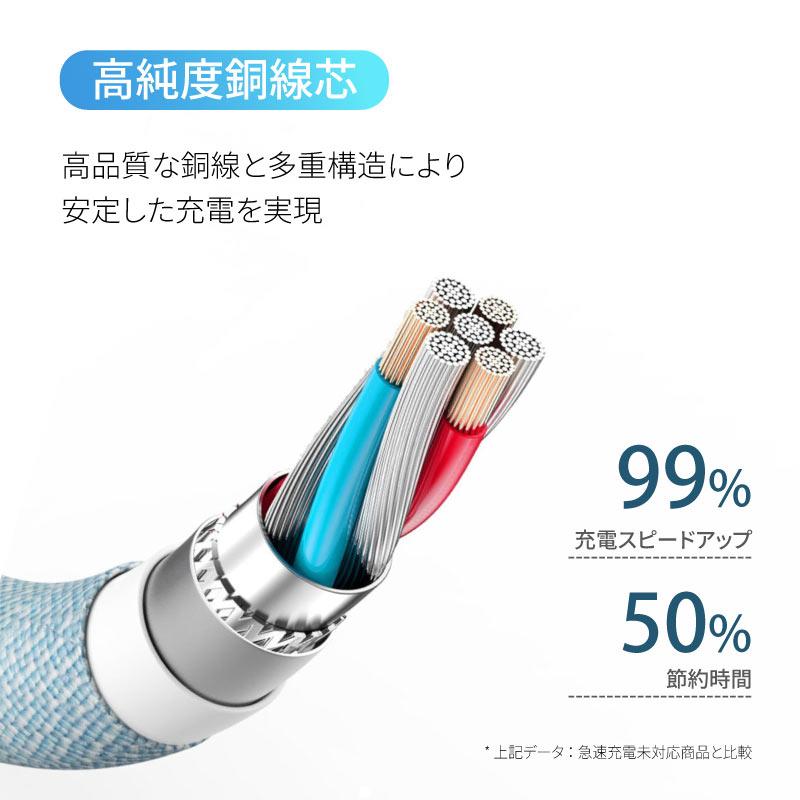 iPhone 充電 ケーブル 2本セット ライトニングケーブル 急速 lightning USB-A PD20W対応 2m 1.5m 1m 30cm | ブランド登録なし | 06