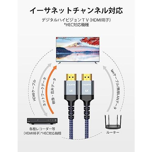 Snowkids hdmi ケーブル 1m 4k 60hz HDMI2.0規格 hdmi cable PS5/PS4/3 Fire TV｜attotalshop｜04