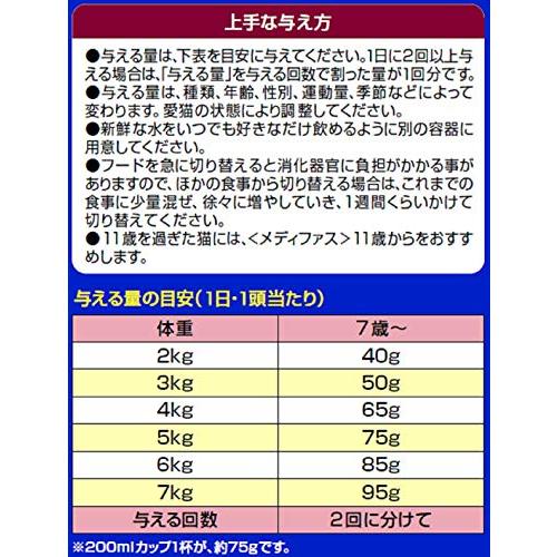 メディファス キャットフード 7歳から チキン味 【下部尿路/ｐHコントロール/麻｜attotalshop｜09