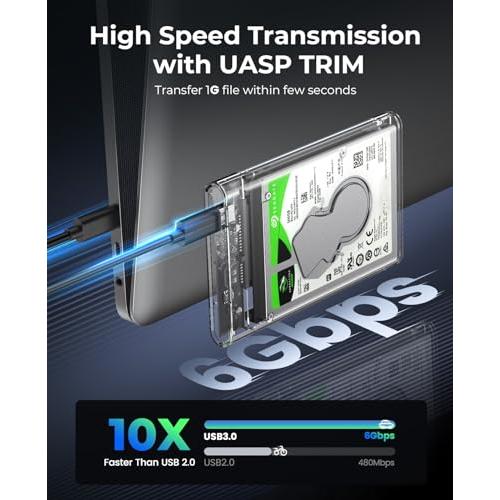 ORICO USB-C 3.1 GEN2 2.5インチ HDD ケース 6Gbps高速転送 SSD ORICO USB-C 3.1 GEN2 2.5インチ HDD ケース 6Gbps高速転送 SSD