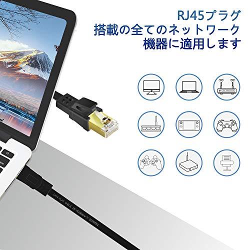 Ankuly lanケーブル cat8 20m カテゴリー8 ウルトラフラットケーブル ランケーブ｜attotalshop｜06