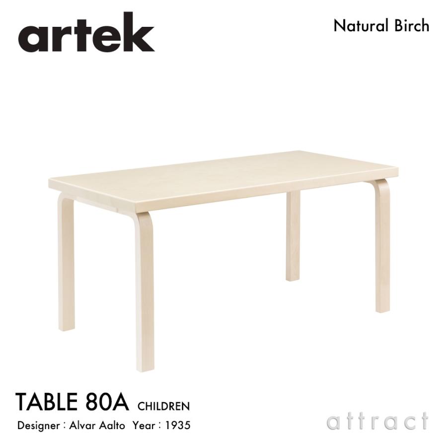 artek-28300261