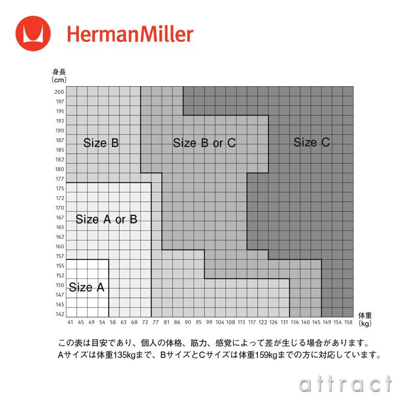 Herman Miller ハーマンミラー Aeron Chair アーロンチェア リマスタード Bサイズ ミディアム グラファイト デザイン：ビル・スタンフ ＆ ドン・チャドウィック_2
