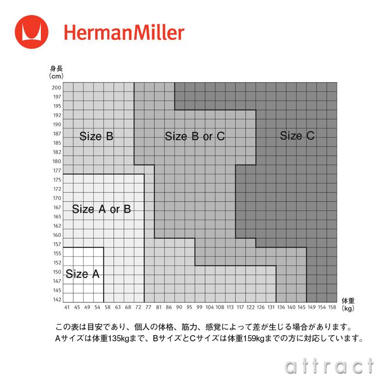 Herman Miller ハーマンミラー Aeron Chair アーロンチェア リマスタード Bサイズ ミディアム グラファイト デザイン：ビル・スタンフ ＆ ドン・チャドウィックの画像