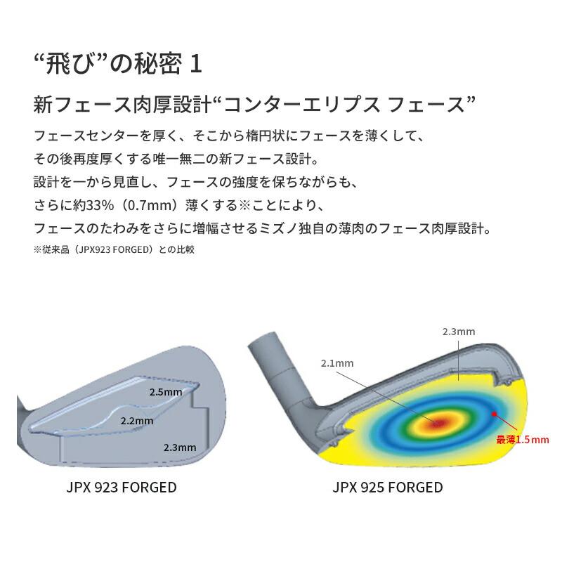 【即納】 ミズノ JPX 925 フォージド アイアン 2025 5本セット ダイナミックゴールド 105 シャフト FORGED 右 5KJYS38105 DynamicGold 105の画像