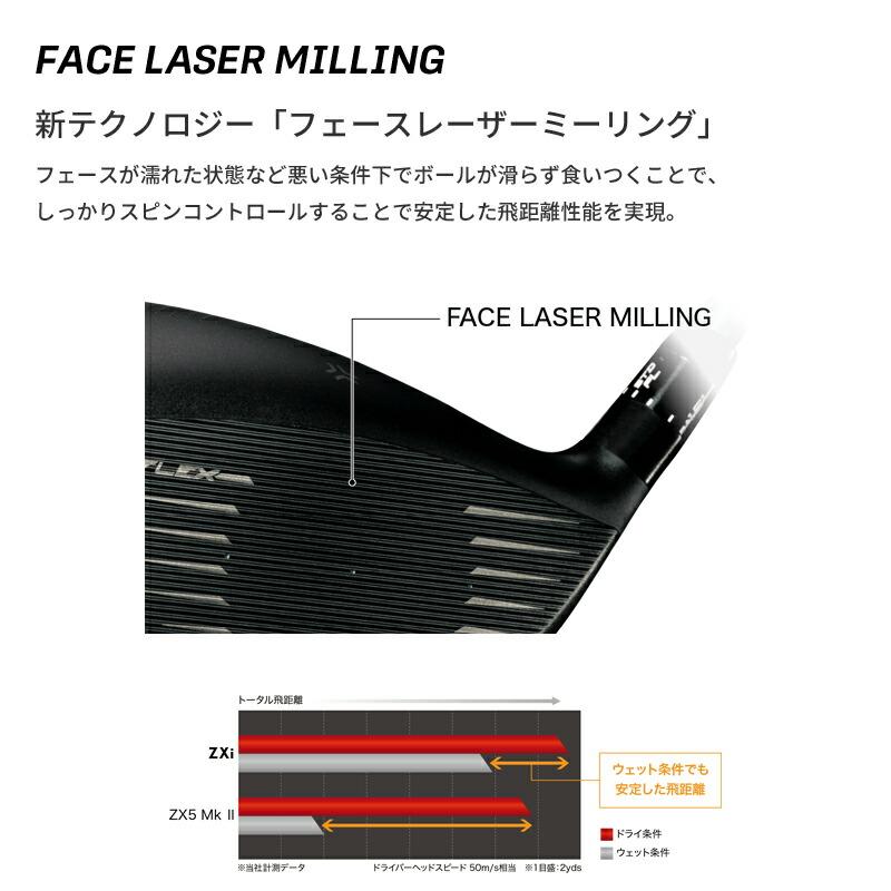 ZXi カスタム スリクソン LS ドライバー 2024 スピーダー NX