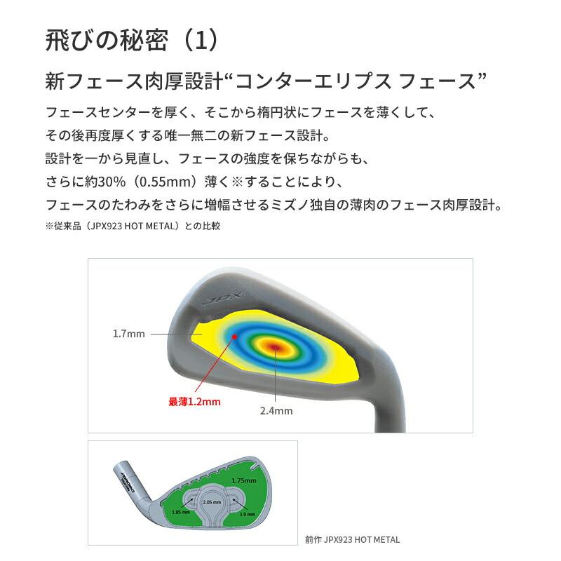 JPX 【即納】 ミズノ 925 ホットメタル HL アイアン 2025 5本セット M
