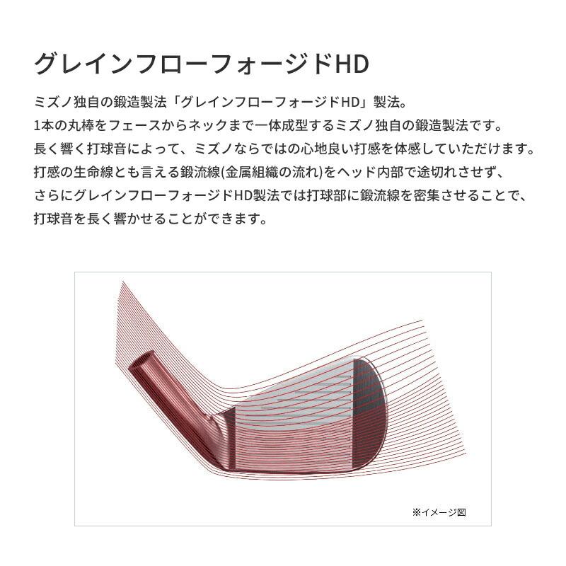 【即納】 左用ミズノ JPX 925 フォージド アイアン 2025 5本セット N.S.PR950GH neo シャフト FORGED レフティー 5KJKS39105 NSプロ950Hネオの画像