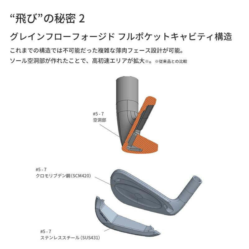【即納】 左用ミズノ JPX 925 フォージド アイアン 2025 5本セット N.S.PR950GH neo シャフト FORGED レフティー 5KJKS39105 NSプロ950Hネオの画像