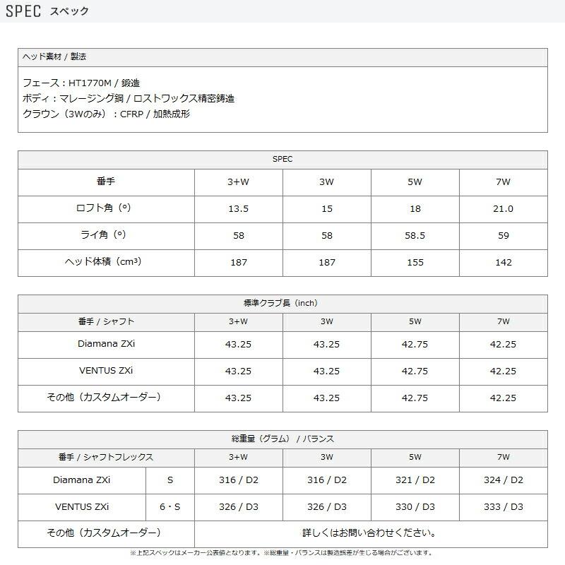 即納】スリクソン ZXi フェアウェイウッド 2024年モデル ディアマナ