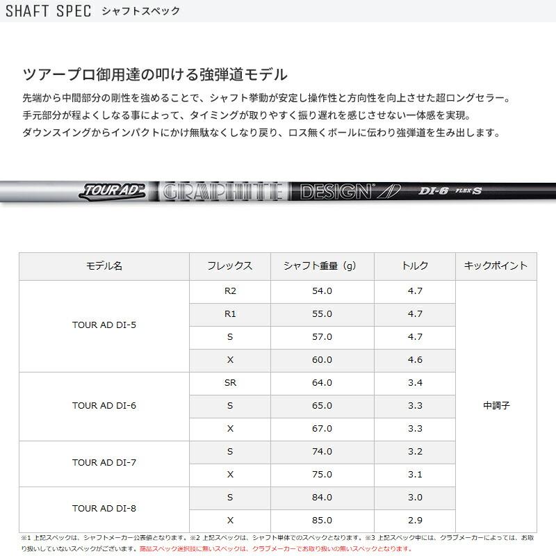 本せどり業務譲渡（必要機器類・運用マニュアル・直接指導含む）