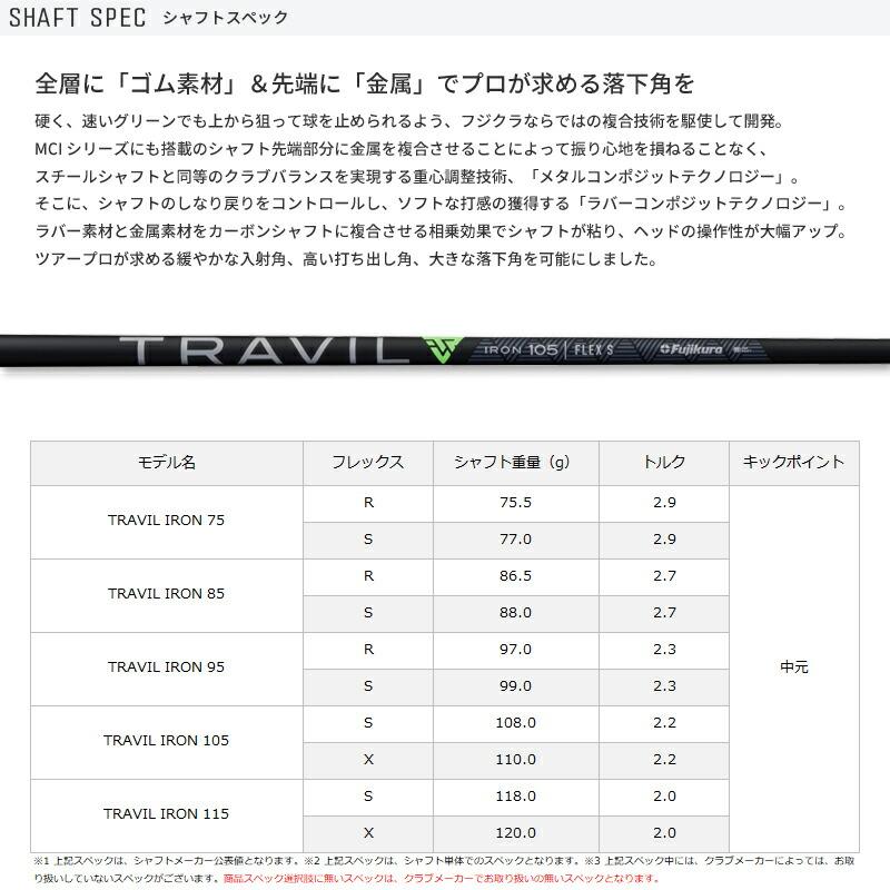 スリクソン ZX 4U ユーティリティ N.S.PRO 950GH neo カスタム スリクソン ZXi ハイブリッド 2024 フジクラ トラヴィル