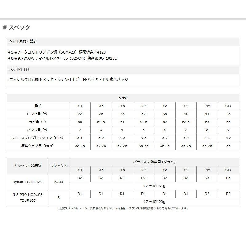 Mizuno Pro 【即納】 ミズノプロ 243 アイアン 6本セット #5-#9 Mizuno Pro 【即納】 ミズノプロ 243 アイアン 6本セット #5-#9