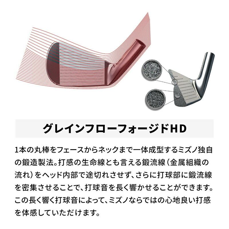 T（MIZUNO） 【即納】 ミズノ T24 ウェッジ デニムカッパー仕上げ