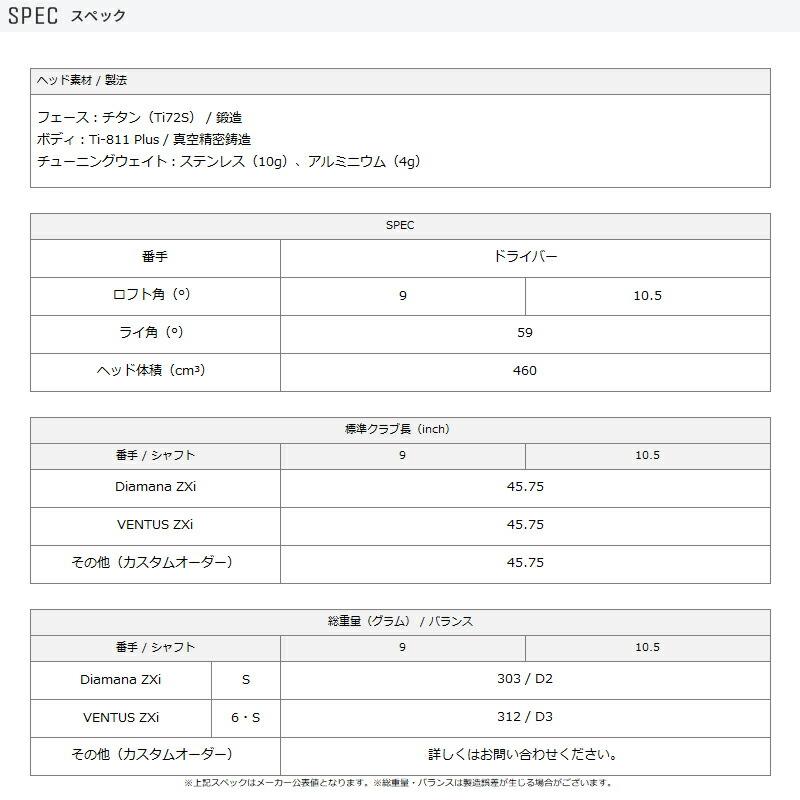 Srixon ZXiドライバー ヘッドカバー付 9.0度The Attas 6s 楽天市場