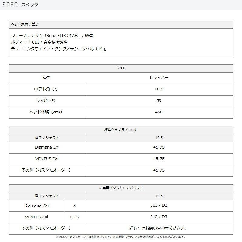 カスタム 左用 スリクソン ZXi マックス ドライバー 2024 TOUR AD CQ