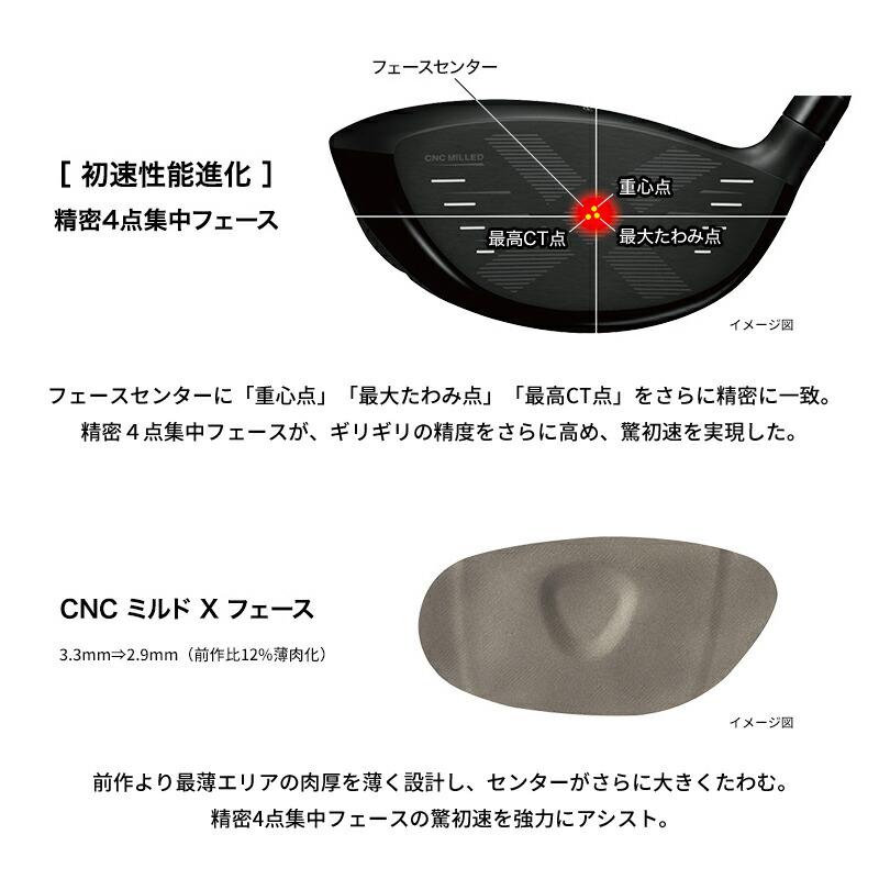 カスタム】プロギア RS ドライバー 2024年モデル スピーダー NX 