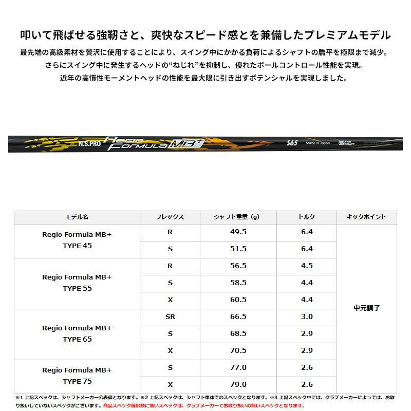 RS カスタム プロギア ドライバー 2024 NSプロ レジオ フォーミュラ