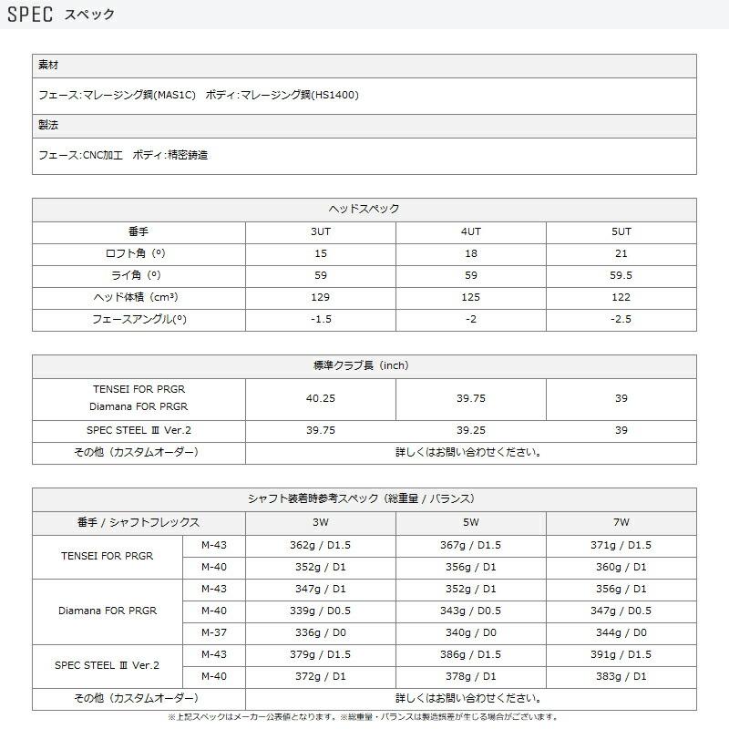 カスタム プロギア RS ユーティリティ2024 スペックスチール 3 ver.3 シャフト PRGR 24RSUT SPEC STEELの画像