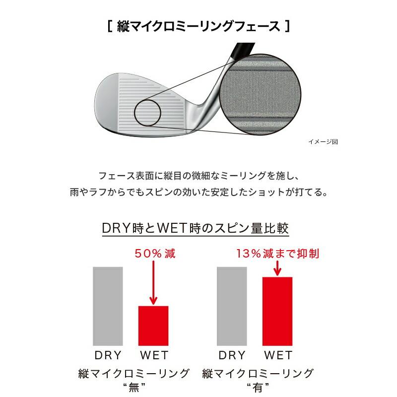 カスタム プロギア 0 ウェッジ 2024 RAUNE ラウネ i60 i75 i90 シャフト PRGR ゼロ グラファイトデザインの画像