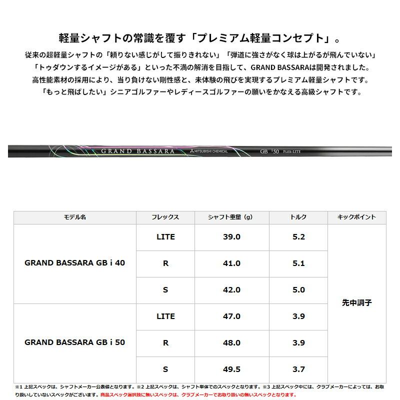 カスタム プロギア 0 ウェッジ 2024 グランドバサラ アイアン シャフト PRGR ゼロ GRAND BASSARA IRONの画像