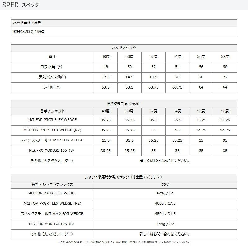カスタム プロギア 0 ウェッジ 2024 エルディオ アイアン シャフト PRGR ゼロ ELDIO IRONの画像