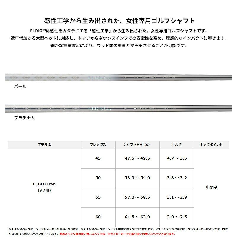 カスタム プロギア 0 ウェッジ 2024 エルディオ アイアン シャフト PRGR ゼロ ELDIO IRONの画像