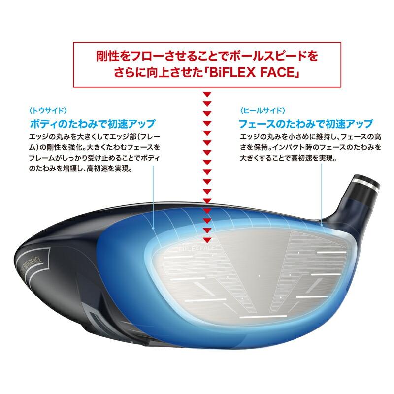 XXIO X 【即納】 ゼクシオ エックス ドライバー 2024 ミヤザキ AX-3 