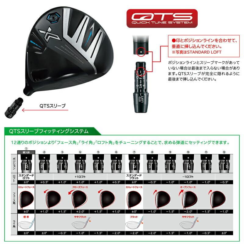 XXIO X ゼクシオ エックス ドライバー 2024 10.5° シャフト付き