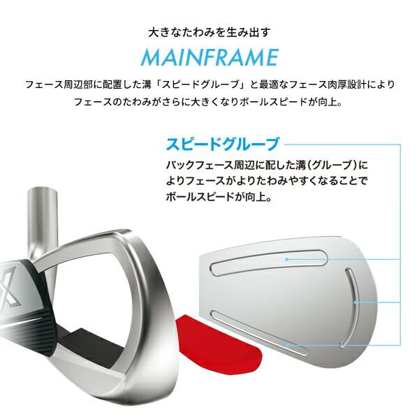 【美品】XXIOエックスアイアン2024☆#5～PW(6本) xxio13eks_i_01_main.jpg