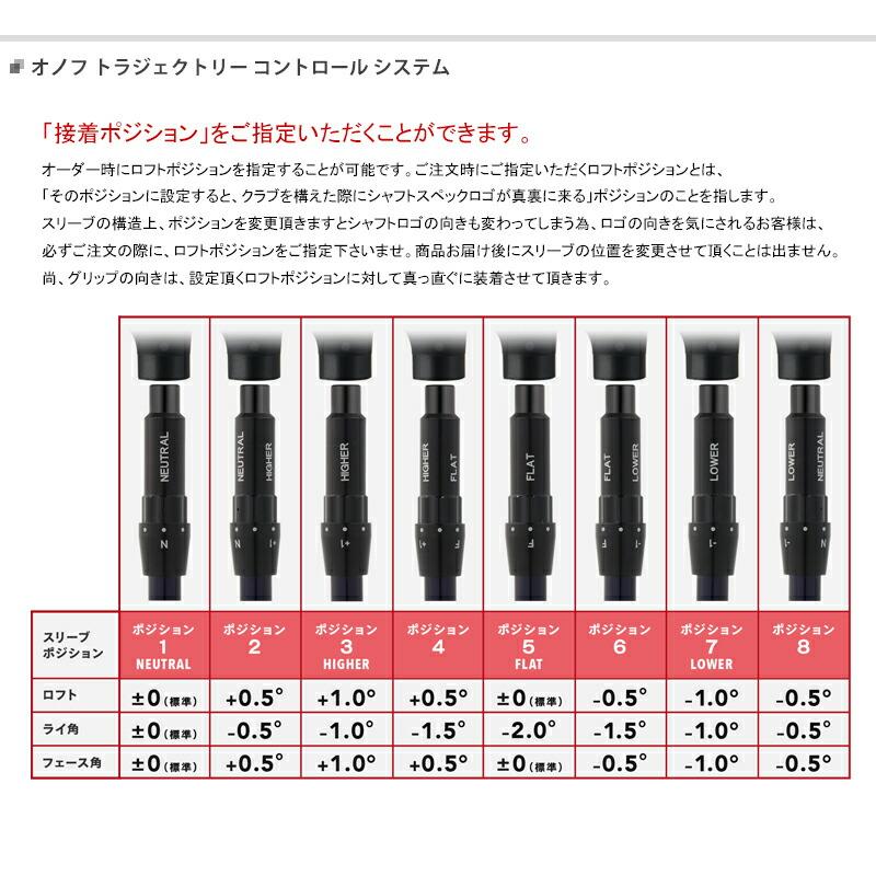 【カスタム】赤オノフ ドライバー 2024年モデル ラボ スペック シナリ シャフト装着仕様｜attractgolf｜03