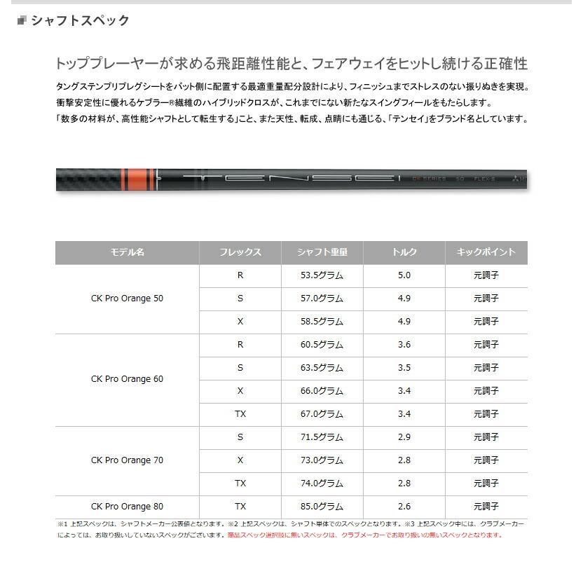 カスタム】黒オノフ ドライバー 2024年モデル テンセイ CK プロ 