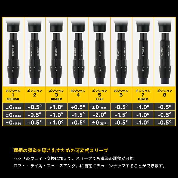 カスタム】黒オノフ ドライバー 2024年モデル バンキッシュ シャフト 