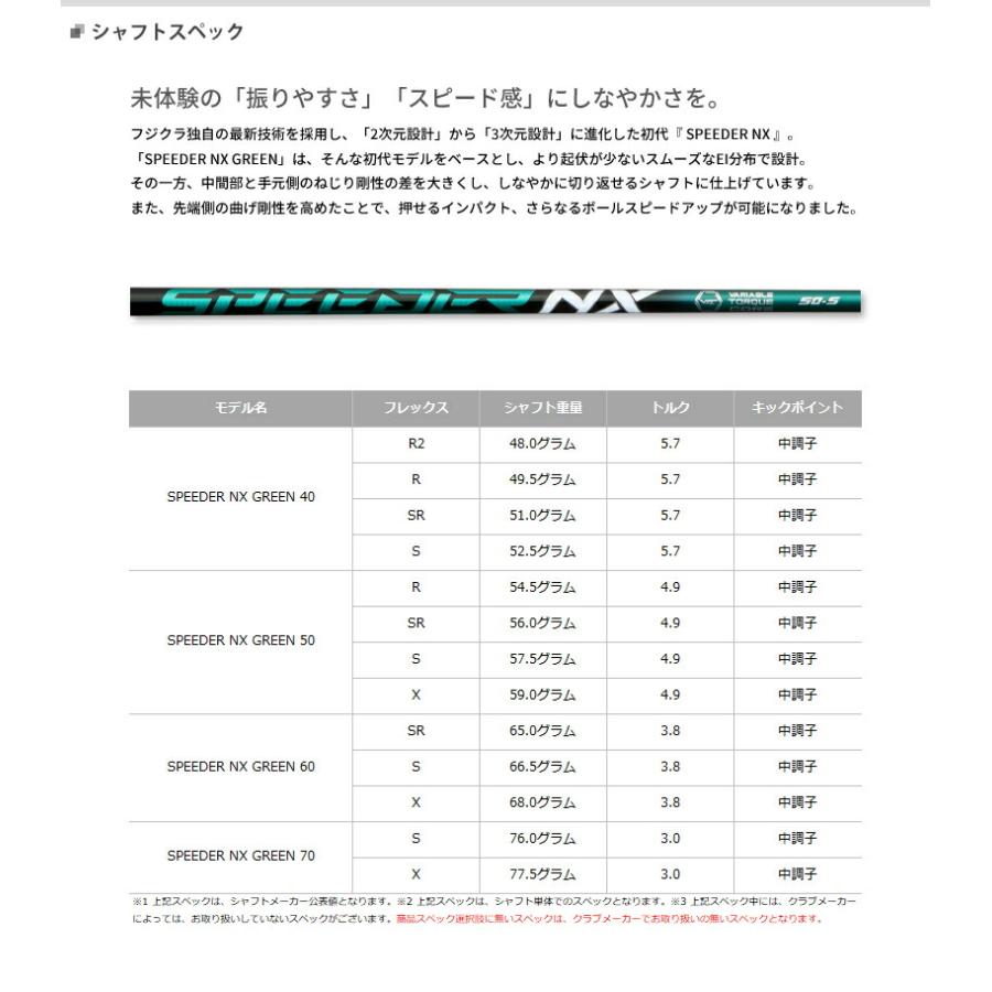 KURO（オノフ） カスタム 黒オノフ ドライバー 2024 スピーダー NX 