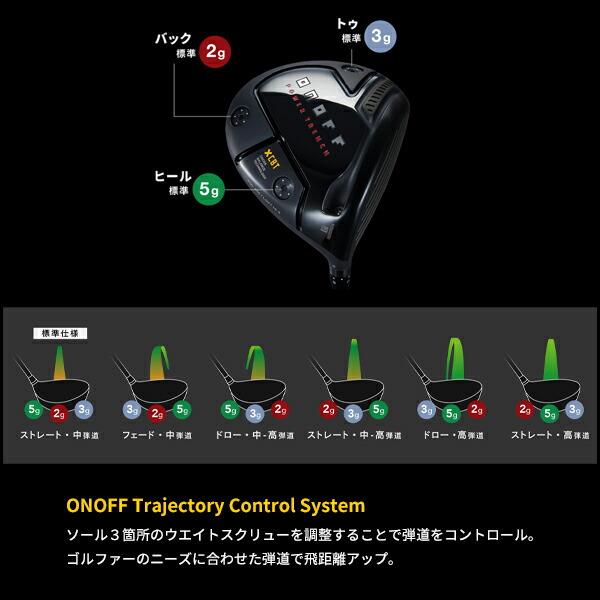 【正規品】 【カスタム】黒オノフ ドライバー 2024年モデルスピーダー NX シャフト装着仕様#グローブライド#ONOFF#KURO#クロ#DR#SPEEDER NX 【KUE1433228547】(50094円)