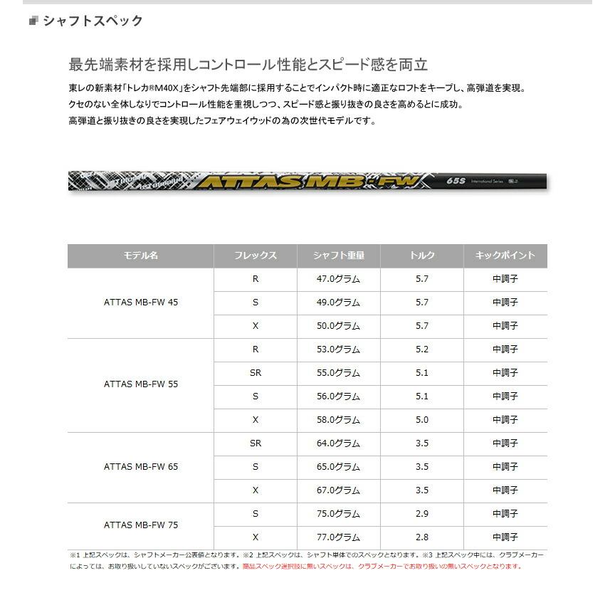 【カスタム】黒オノフ フェアウェイウッド 2024年モデル アッタス MB-FW シャフト装着仕様 (ONOFF/KURO/FW/ATTAS MBFW)｜attractgolf｜03