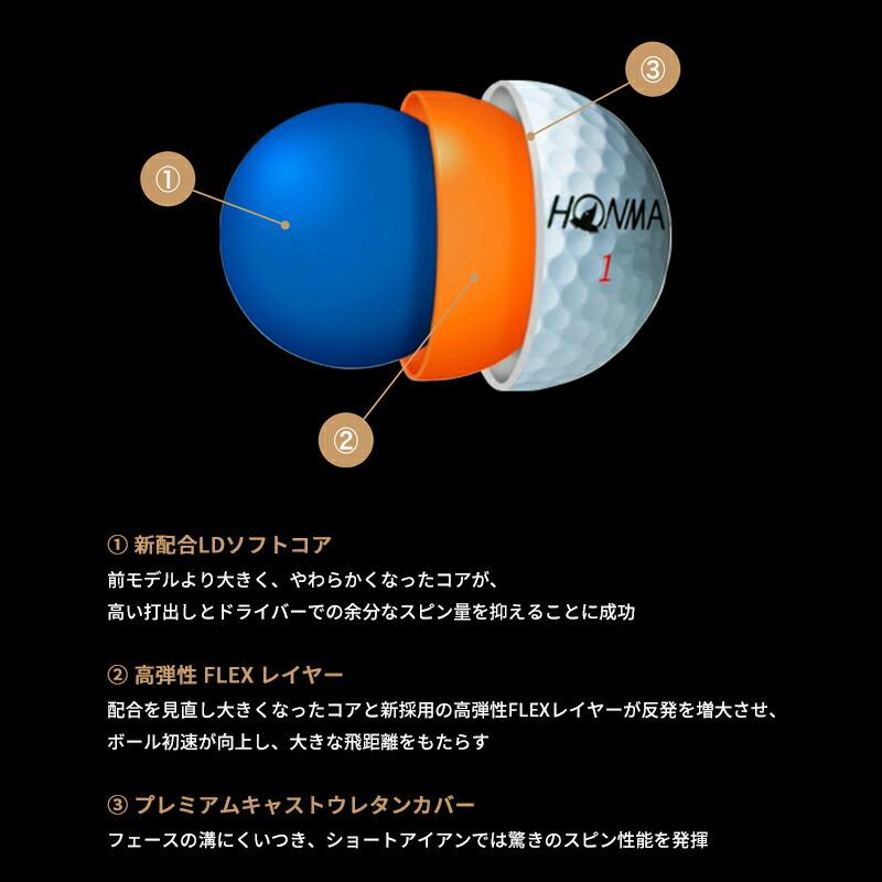HONMA GOLF（本間ゴルフ） 【即納】 3ダース TW-X ゴルフボール 2024