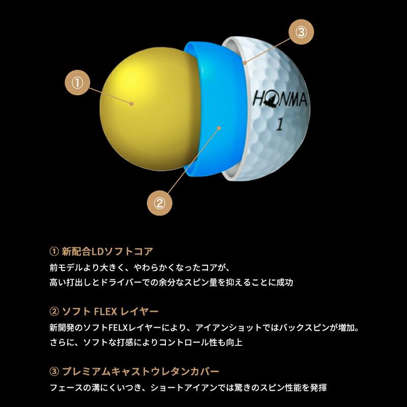 HONMA GOLF（本間ゴルフ） 【即納】 1ダース TW-S ゴルフボール 2024