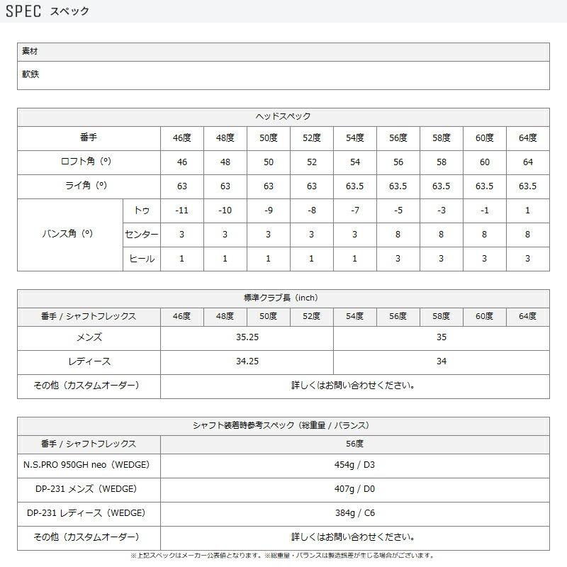 ゴルフインパクトラベル テープアップグレード125 アイアンと125 打撃