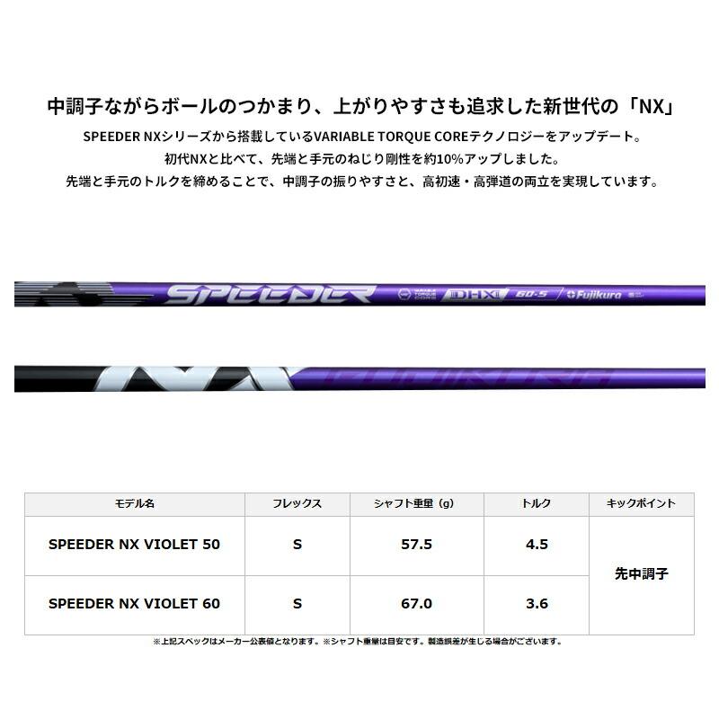 ELYTE 【即納】キャロウェイ エリート エックス ドライバー フジクラ