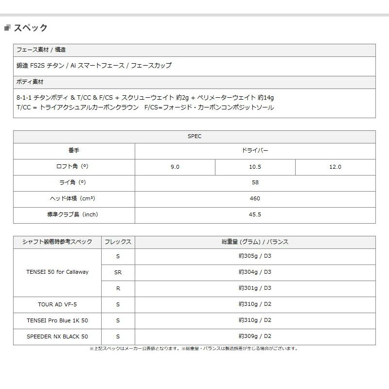 PCゲーム キャロウェイ パラダイム Ai スモーク マックス ドライバー 2024年モデル テンセイ プロ1K ブルー シャフト装着仕様