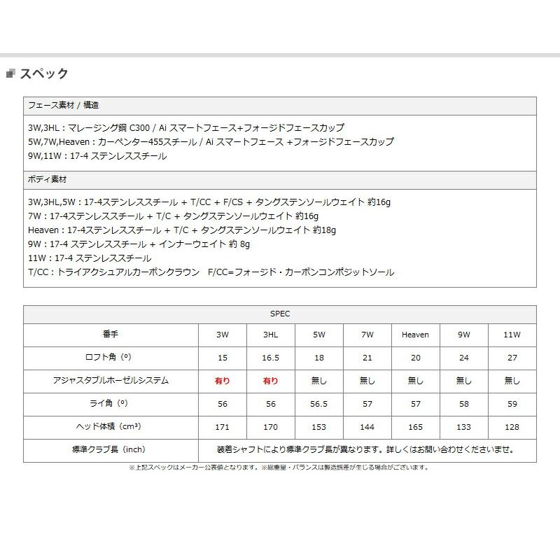 【カスタム】キャロウェイ パラダイム Ai スモーク マックス フェアウェイウッド 2024年モデル ATTAS 11 (アッタス ジャック) シャフト装着仕様｜attractgolf｜02